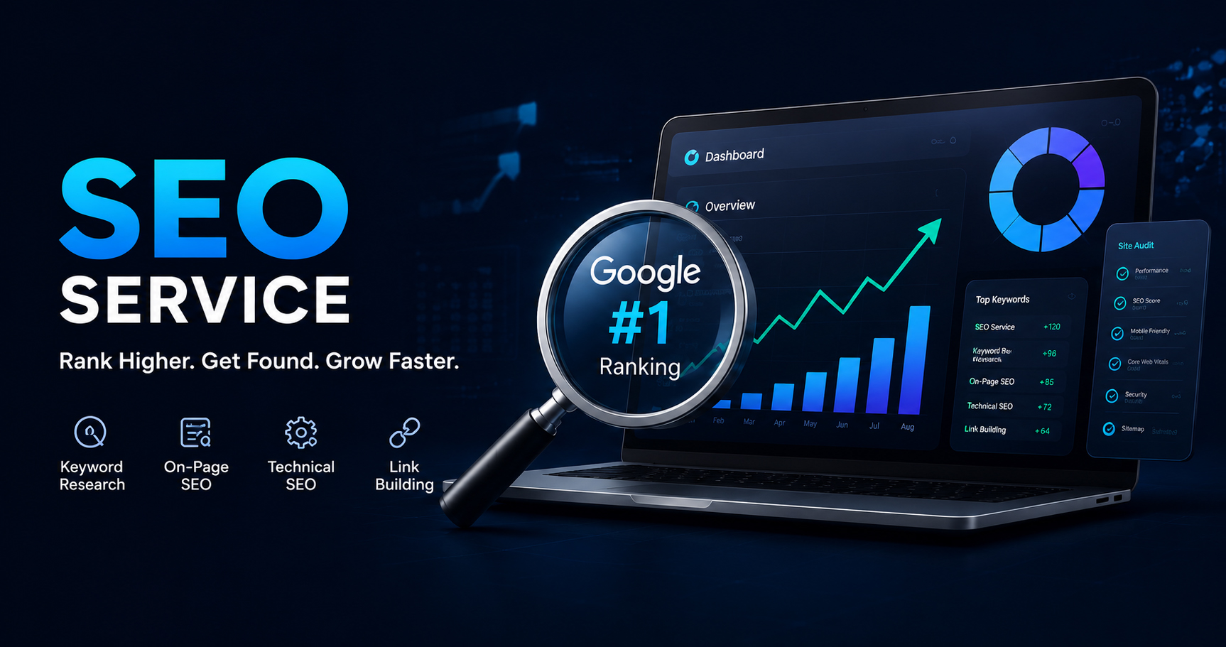 SEO Company in Mumbai